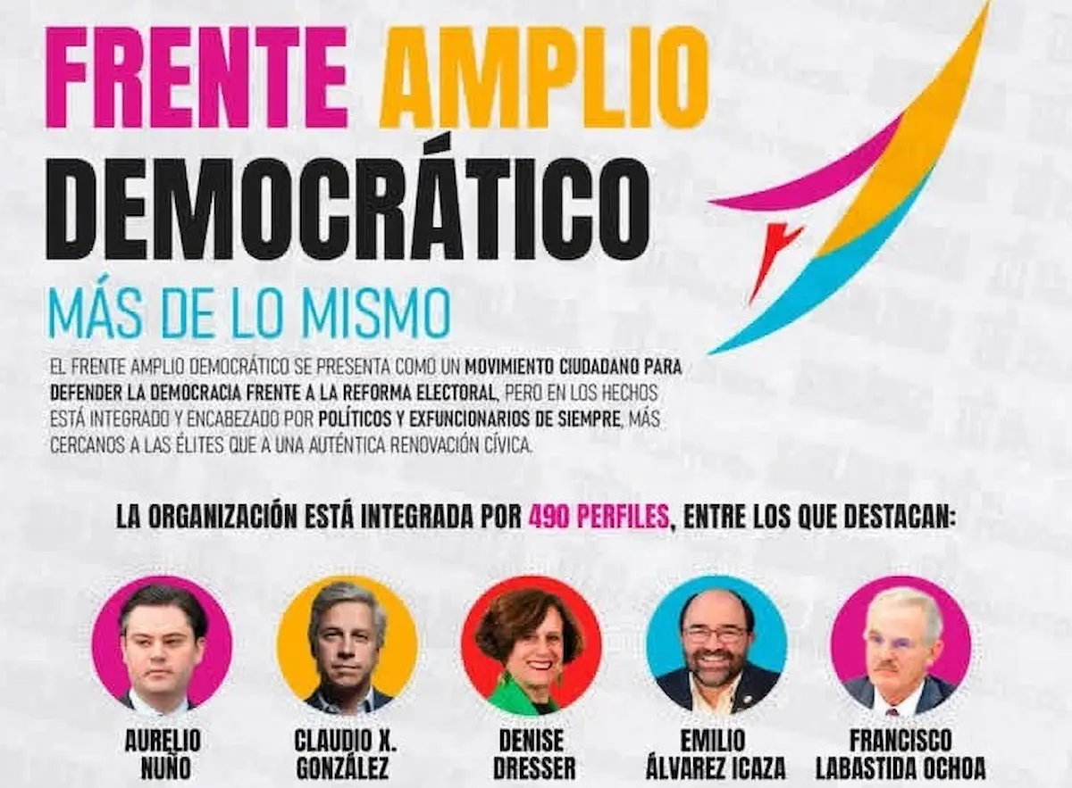Infografía sobre 'Frente Amplio Democrático'
