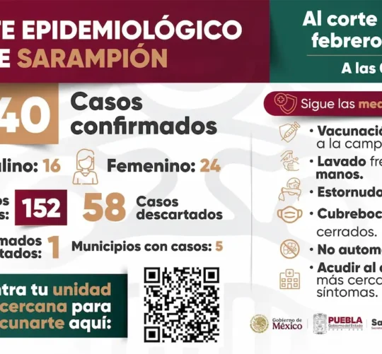 informe de sarampion en puebla