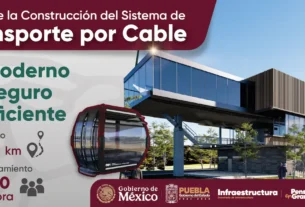 cablebus puebla