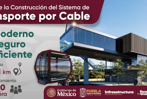 cablebus puebla