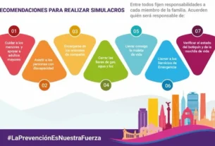 Los simulacros por sismo son ejercicios preventivos que salvan vidas
