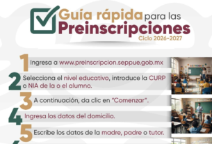 requis inscripcion2026