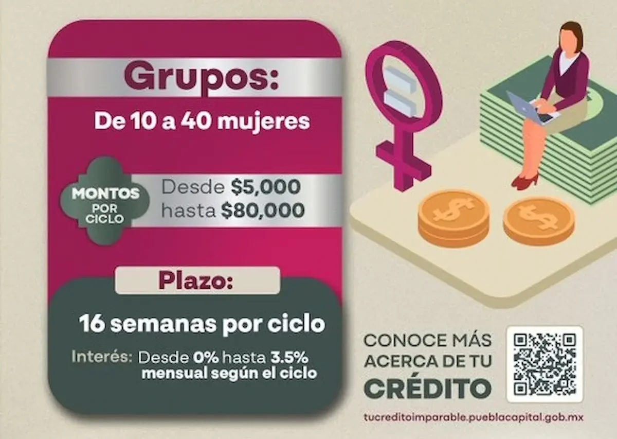 información sobre el credito imparable