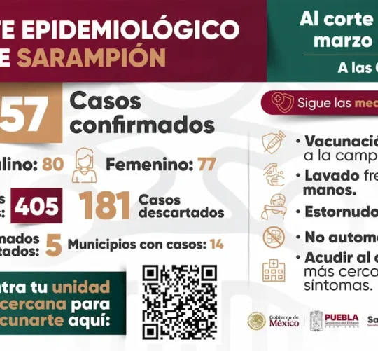 informe de casos de sarampion