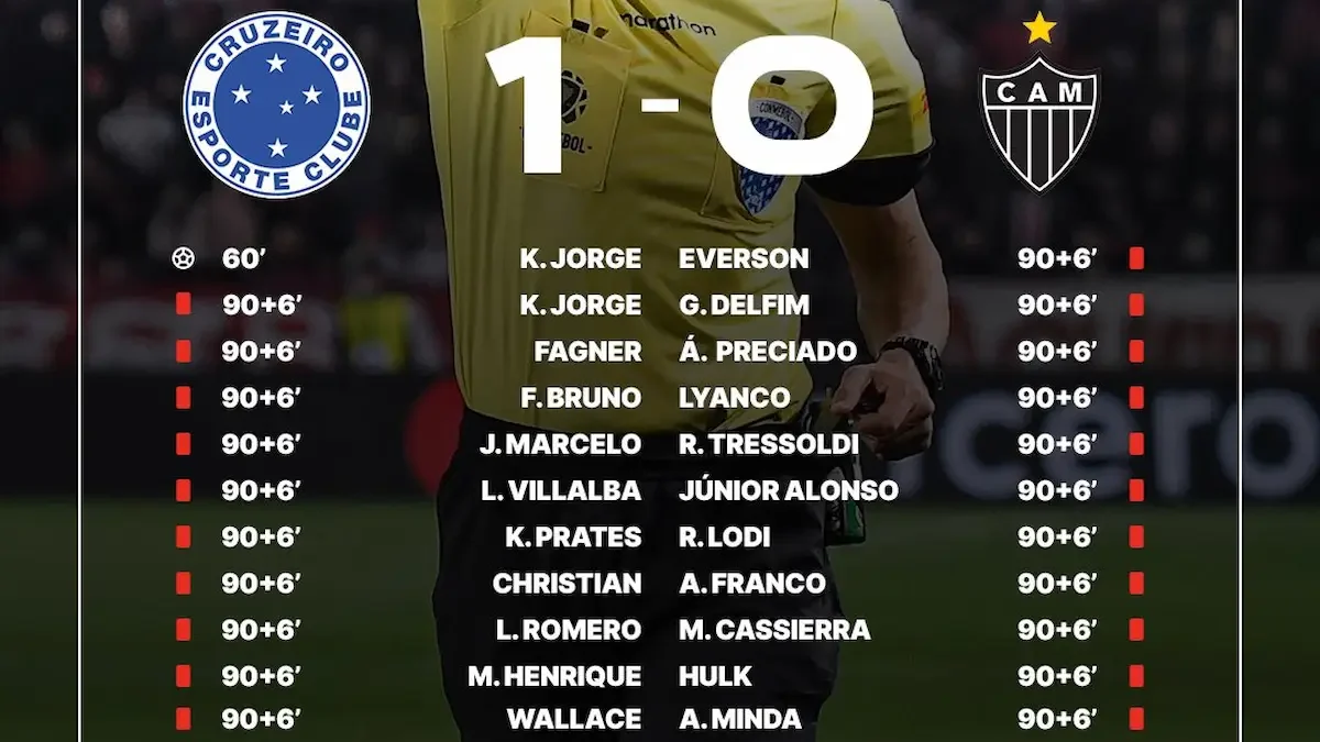 Las 23 tarjetas rojas suponen un nuevo récord en la historia del fútbol brasileño