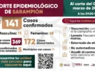 anuncio oficial de casos de sarampion