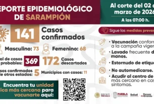 anuncio oficial de casos de sarampion