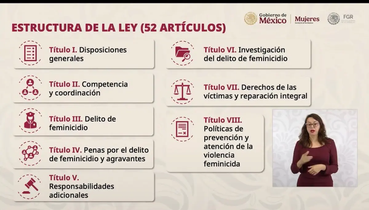 Sheinbaum Pardo presentó la iniciativa de Ley General para Prevenir, Investigar, Sancionar y Reparar el Daño por el Delito de Feminicidio.