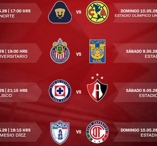 Sin la presencia del Play-in como en torneos anteriores por el Mundial 2026, se saben los ochos clasificados directos a la Fiesta Grande del futbol mexicano.