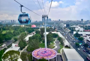 cablebus de puebla