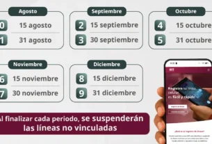 Calendario de fecha límite para el registro de líneas de telefonía celular.
