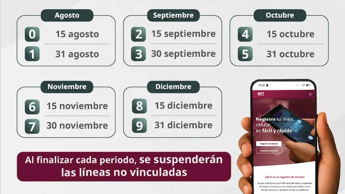 Calendario de fecha límite para el registro de líneas de telefonía celular.