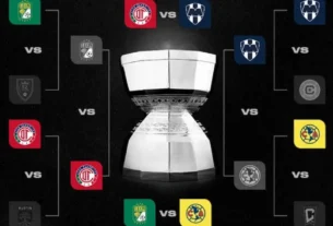 Llaves de las semifinales de la Leagues Cup