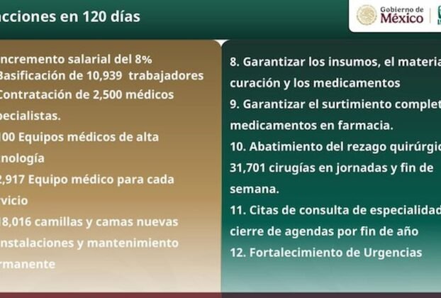 Programa emergente de 12 acciones en 120 días